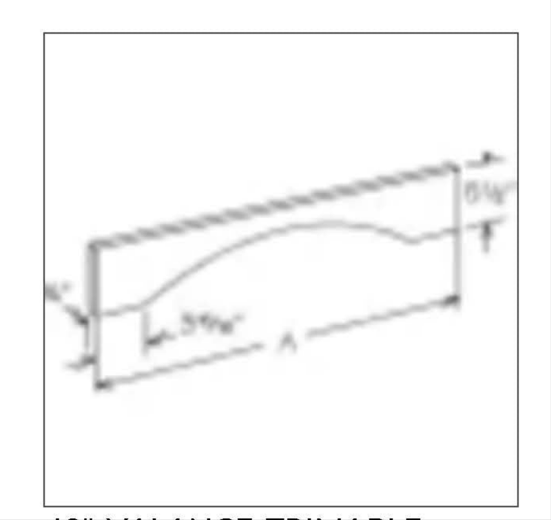 Savannah Chocolate Paneltrim Molding